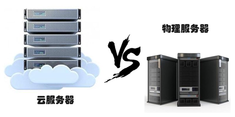 云计算是干嘛的?就像你问我租服务器和买服务器哪个更划算