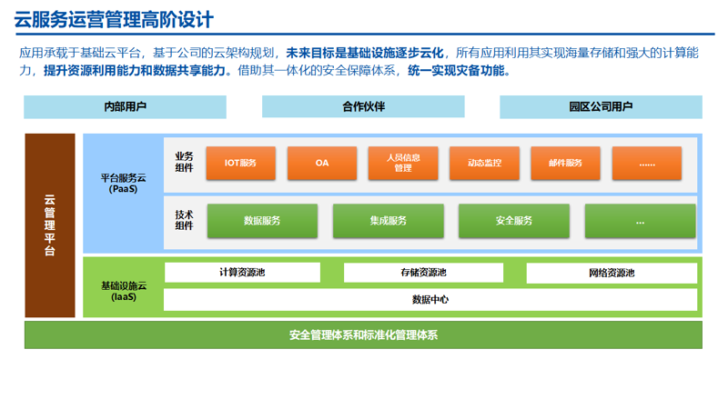 网络安全法：企业如何应对法规挑战